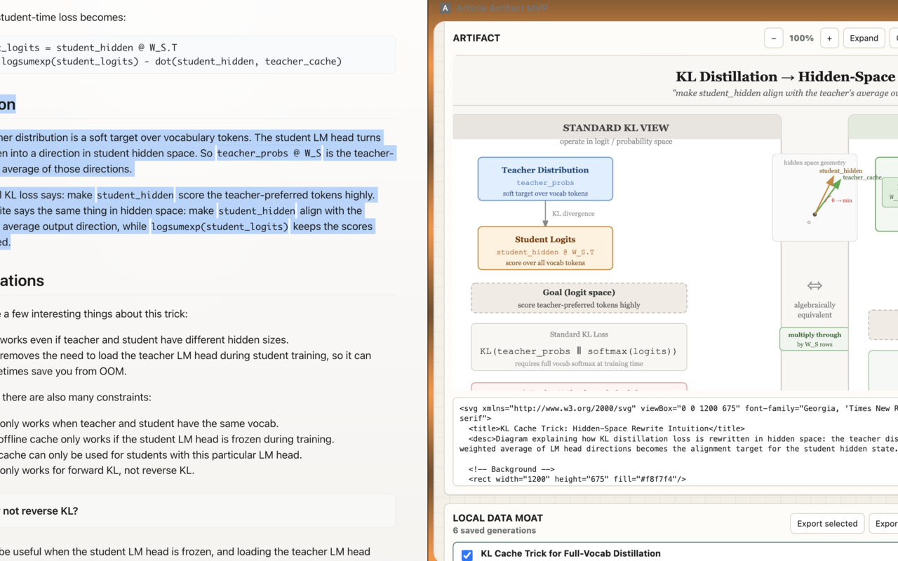 Article Artifact side panel generating a visual explanation from selected article text